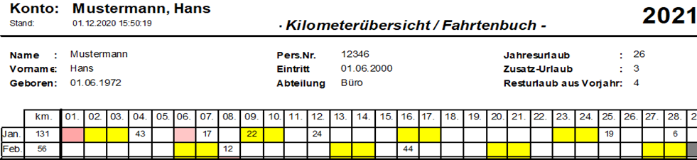 Ausdruck Kilometerübersicht Fahrtenbuch mit Kilometern je Tag