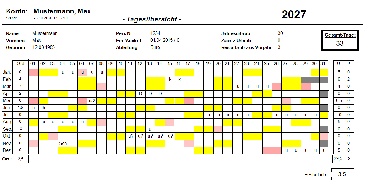 Ausdruck Tagesübersicht eines Kontos mit Monatszeilen, Kürzeln, Stundenspalte und Resturlaub